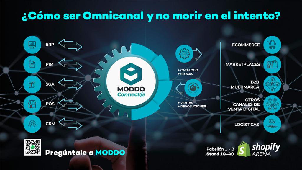 Moddo - banner