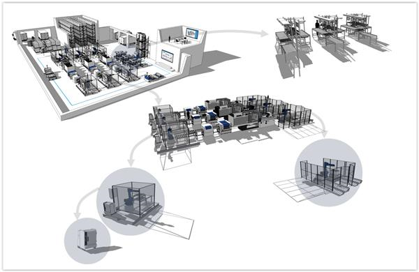 repcon Factory: Gestión de planta