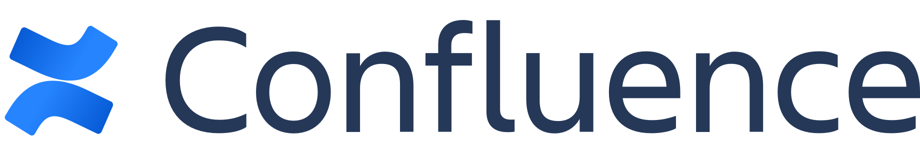 Confluence