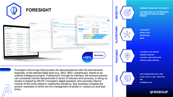Advanced Analytics & AI- Recommendation Engines