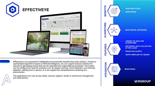 Advanced Analytics & AI- Anomaly Detection / Visual recognition: 