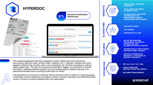 Advanced Analytics & AI- Text Intelligence and Analysis (NLP) applications